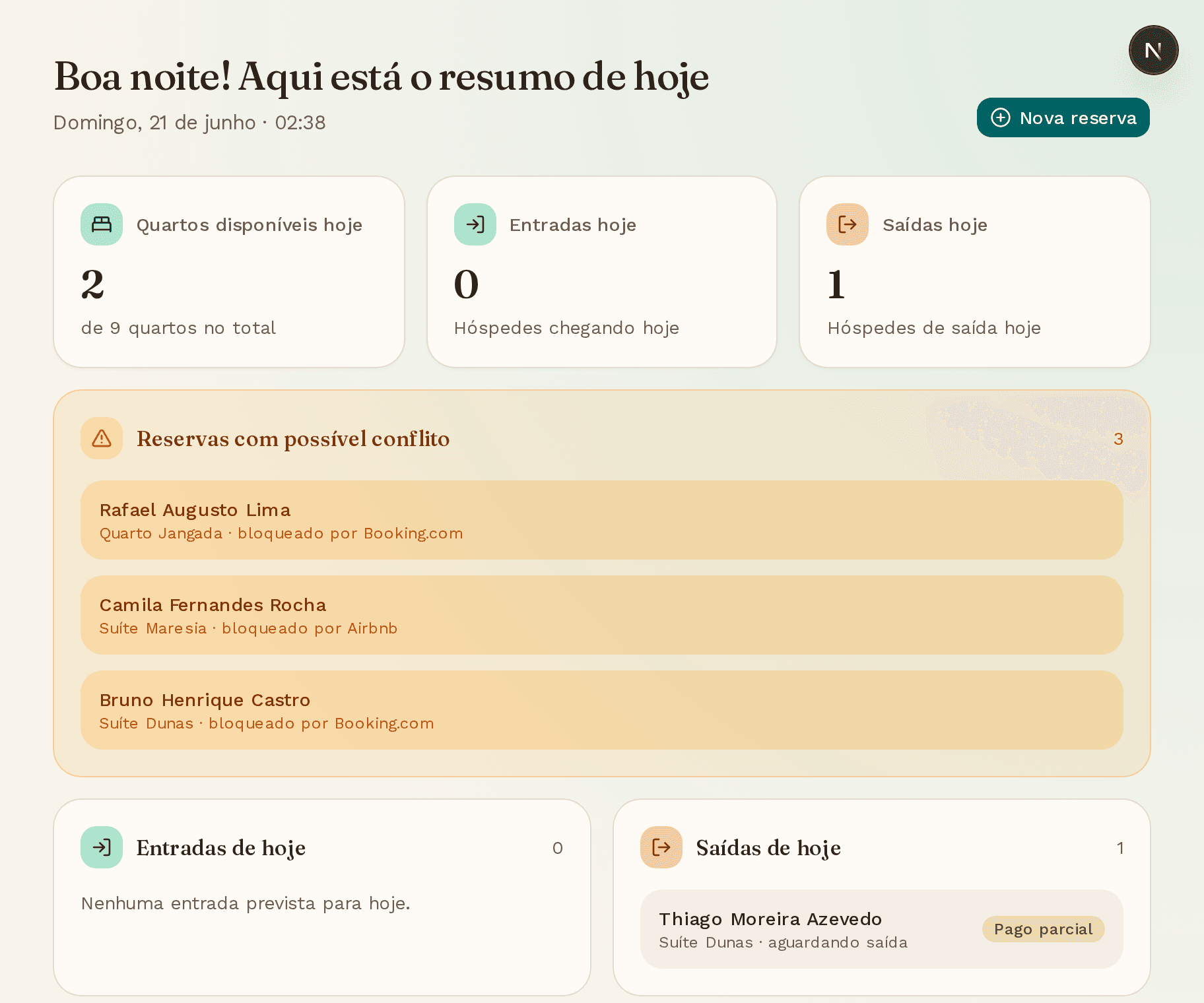 Tela "Hoje" do PousadaOS mostrando entradas, saídas e um alerta de conflito de reservas