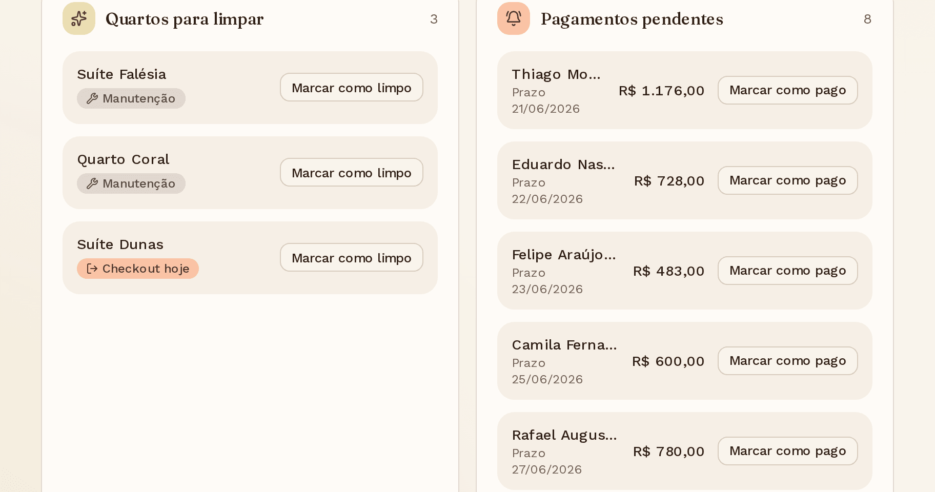 Tela "Hoje" mostrando quartos para limpar e pagamentos pendentes